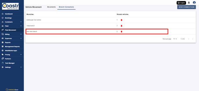 branch-connection-successfully-created