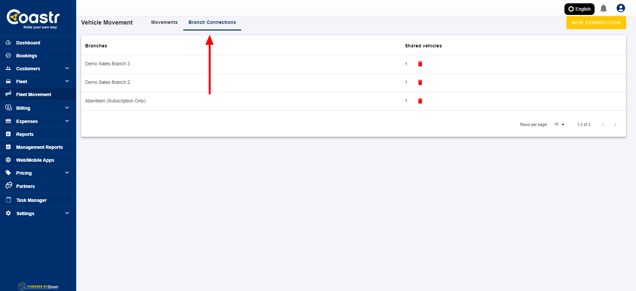 click-branch-connections-tab-to-see-all-connections