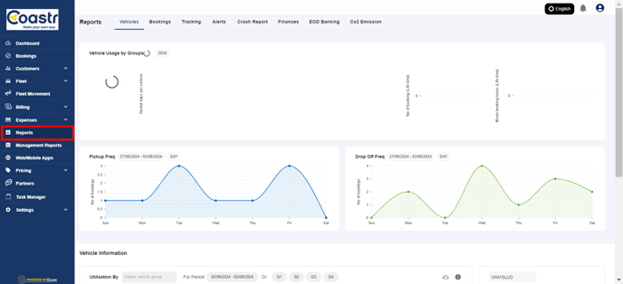 click-reports-tab-on-left-navigation-tab