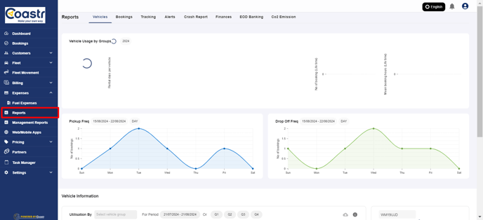 go-to-reports-section-coastr