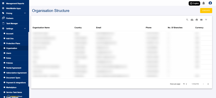 select-organisation-name-to-change-details