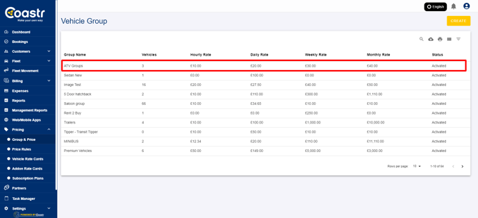 the-group-is-updated-with-new-vehicle